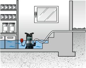 Pompe de relevage eaux usées Metabo PS7500S / 250750000